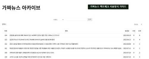 가짜뉴스 아카이브 화면[바른언론시민행동 홈페이지 '가짜뉴스 아카이브' 코너 캡처]